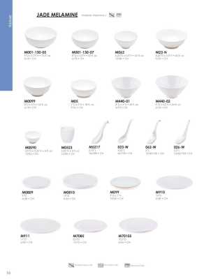 1_melamine-asstd-111922-04